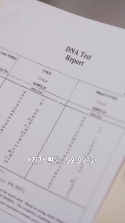 우연히 세쌍둥이를 갖게 된 억만장자 episode 69