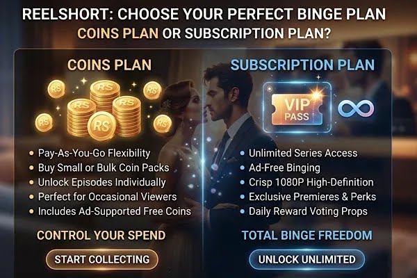 Are ReelShort Movies Worth It subscription plan